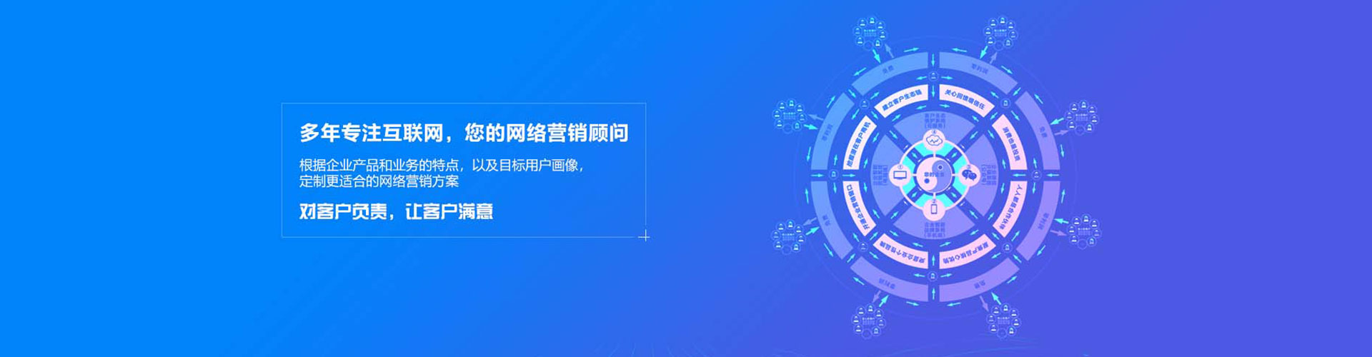 石龙sem运营